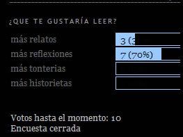 ¿Qué quereis leer?
