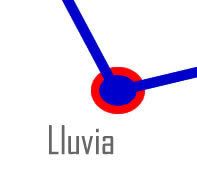 MSUM- Capítulo 4- Días de lluvia o mal tiempo