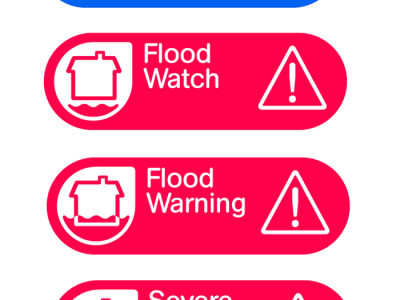 Warning flood!(al estilo Gila)